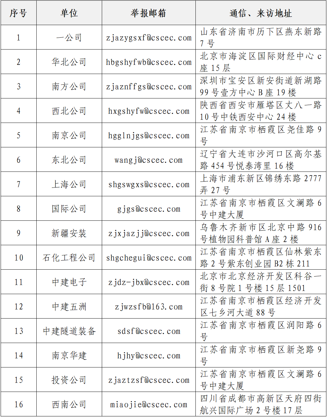 bbbc9d2b3946cc192c612804d962cba6.png