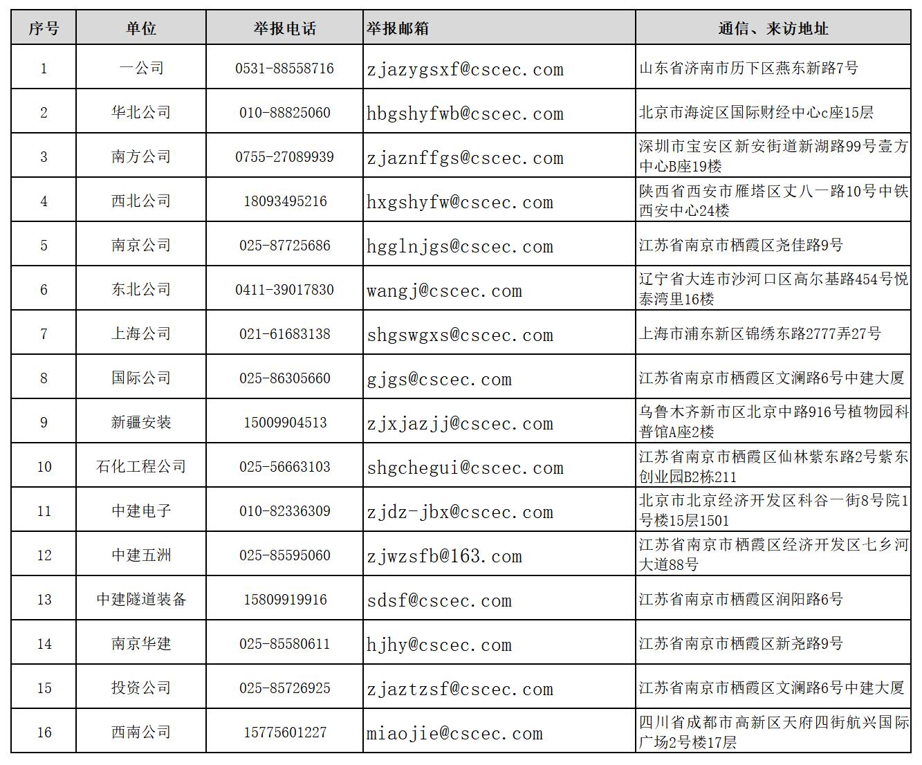 名单.jpg