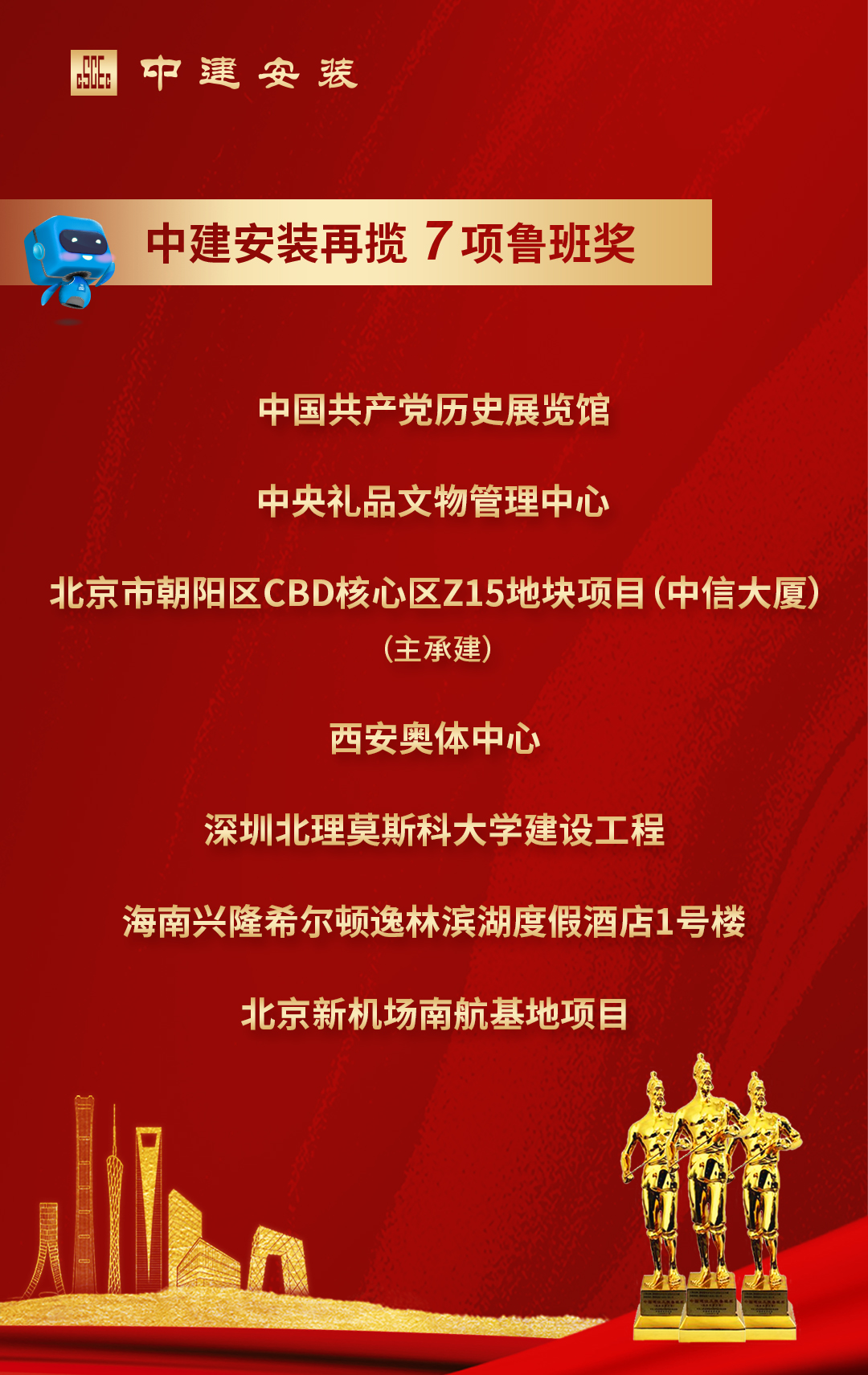 建筑界“奥斯卡”！中建安装实力斩获7项鲁班奖