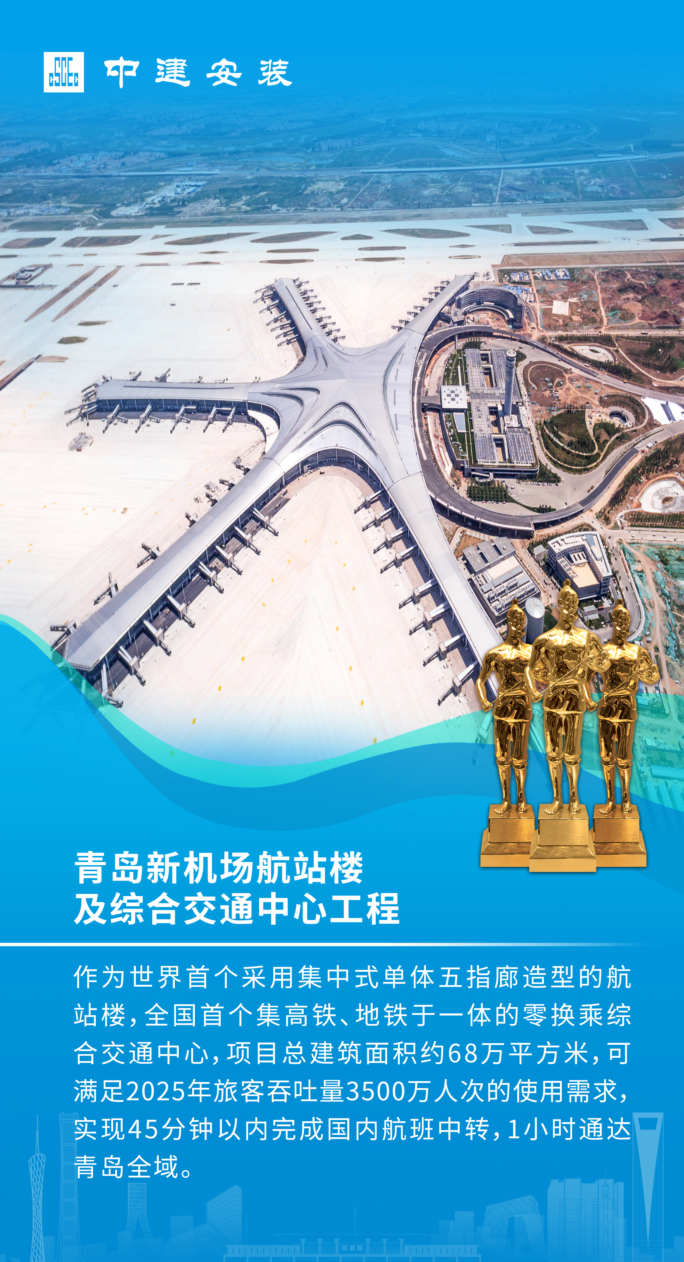 鲁班奖6.jpg